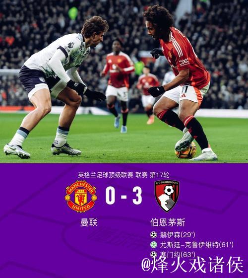 曼联对阵伯恩茅斯刷新本赛季英超单场射门数纪录,达39次。 曼联对阵伯恩茅斯刷新本赛季英超单场射门数纪录,达39次。